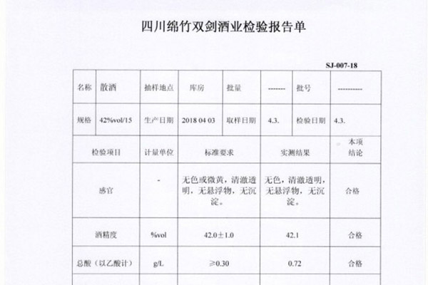 『知己』檢驗報告