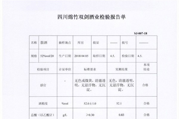 『方圓』檢驗報告